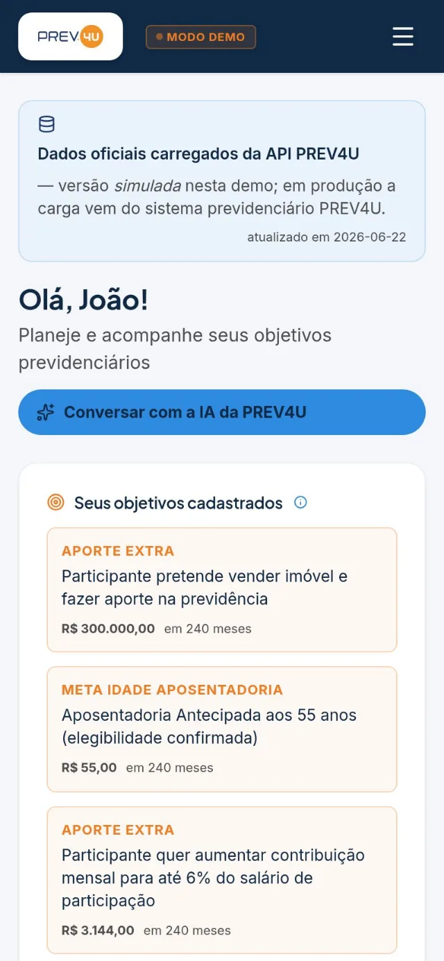 Painel no celular